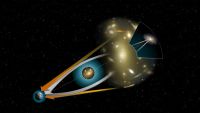 Warping of Space and Time