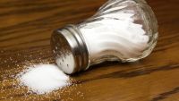 The Highs and Lows of Sodium and Potassium