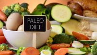 Choosing Your Nutrition Plan