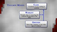 The Structure of Argument