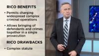 Conspiracy on Steroids: The RICO Statute