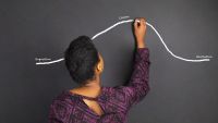 Launching a Narrative Arc