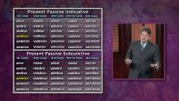 The Present Passive of All Conjugations