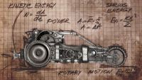 Steampunk Science and Leviathan