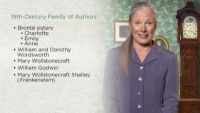 Austen’s Relations: From Family to Fandom