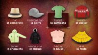 Indirect Object Pronouns