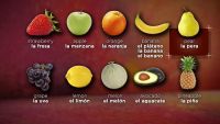 Talking about the Past: Acabar and Hace