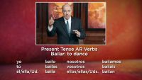 Regular -ar Verbs in the Preterite