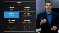 The Nominative and Accusative Cases and kein-