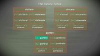 The Future Tense / Lazio II