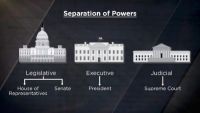 The Separation of Powers
