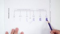 Method: Mark-Making Basics