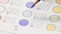 Method: Next Steps with Color