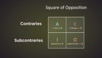 First-Order Predicate Logic