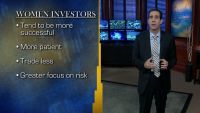 Four Women Who Moved Financial Markets