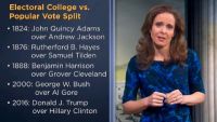 How Presidential Elections Work