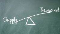 The Industrious Revolution: Demand Grows