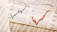 Historical Returns and Volatility