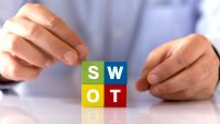 Strengths, Weaknesses, Opportunities, Threats
