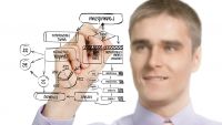 Clarify Even More-Webbing and Storyboarding