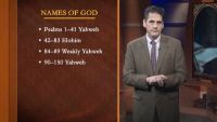 How Scholars Study Psalms
