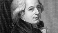 Classical-era Form-Sonata Form, Part 1