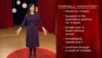 Coordinating the Phases of Breath