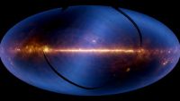 Moving across Multiple Scales