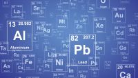 Threshold 3-Making Chemical Elements