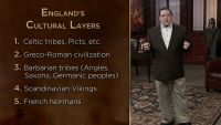 1066 Hastings-William Conquers England