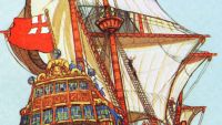 Establishing the Tudor Dynasty-1485-97