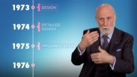A Brief History of the Internet