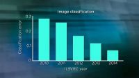 Deep Learning for Computer Vision