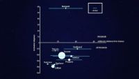Uranus: A Water World on Its Side