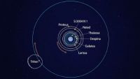 Neptune: Windy with the Wildest Moon