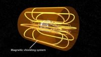 Human Futures in the Solar System