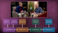 Understanding and Managing Emotions