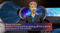 Particle-Wave Duality