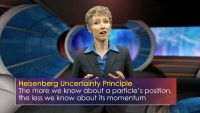 The Position-Momentum Uncertainty Relation