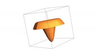 Wave Quantization