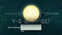 Planets around Other Stars