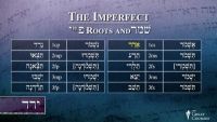 Hebrew's Roots Beginning with Yud