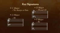 Chord Inversions