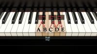 Minor Finger Patterns and Chords