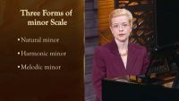 Three Forms of the Minor Scale and Syncopation