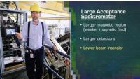 How to Experiment with Nuclear Collisions